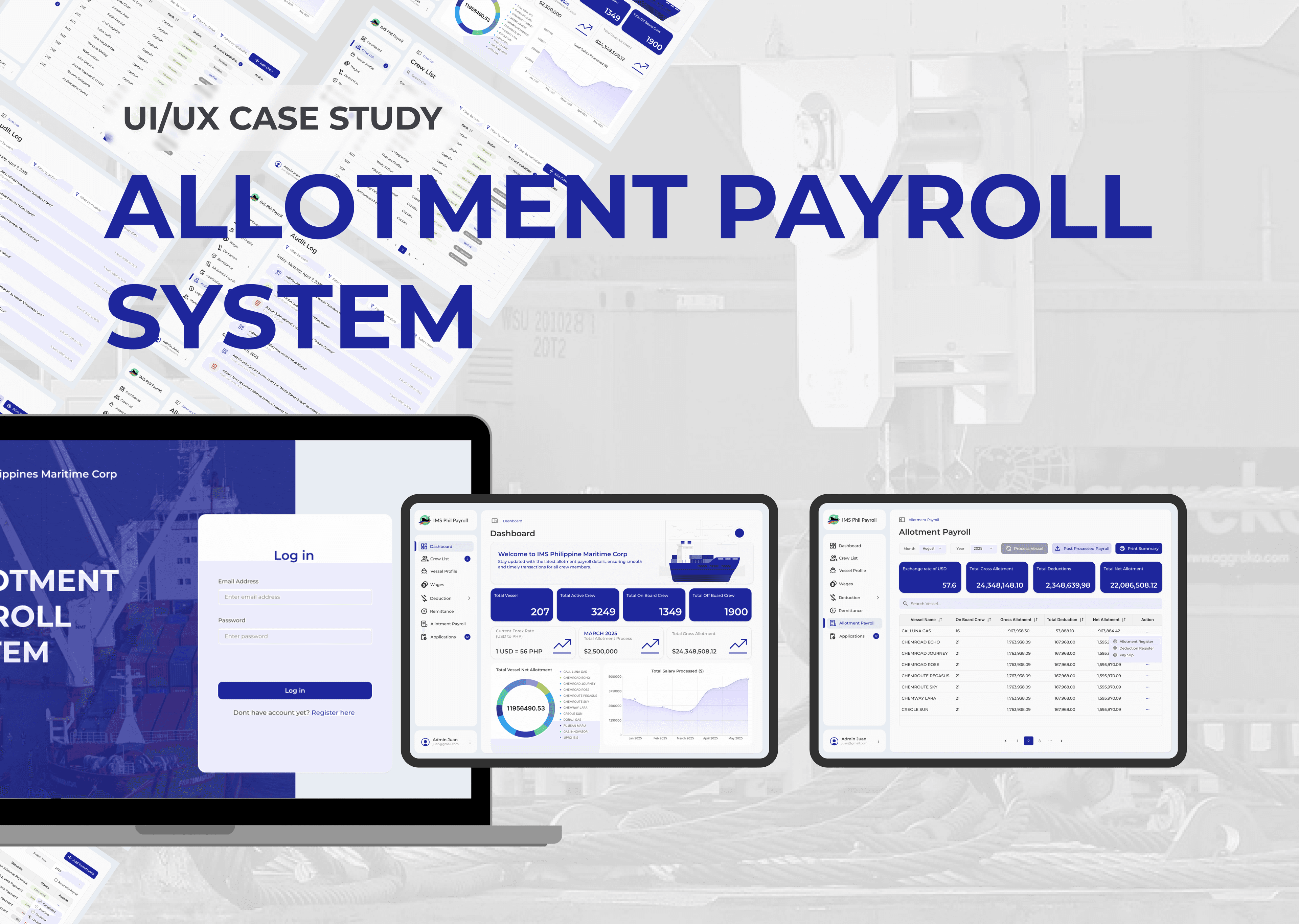 Maritime Allotment Payroll Admin