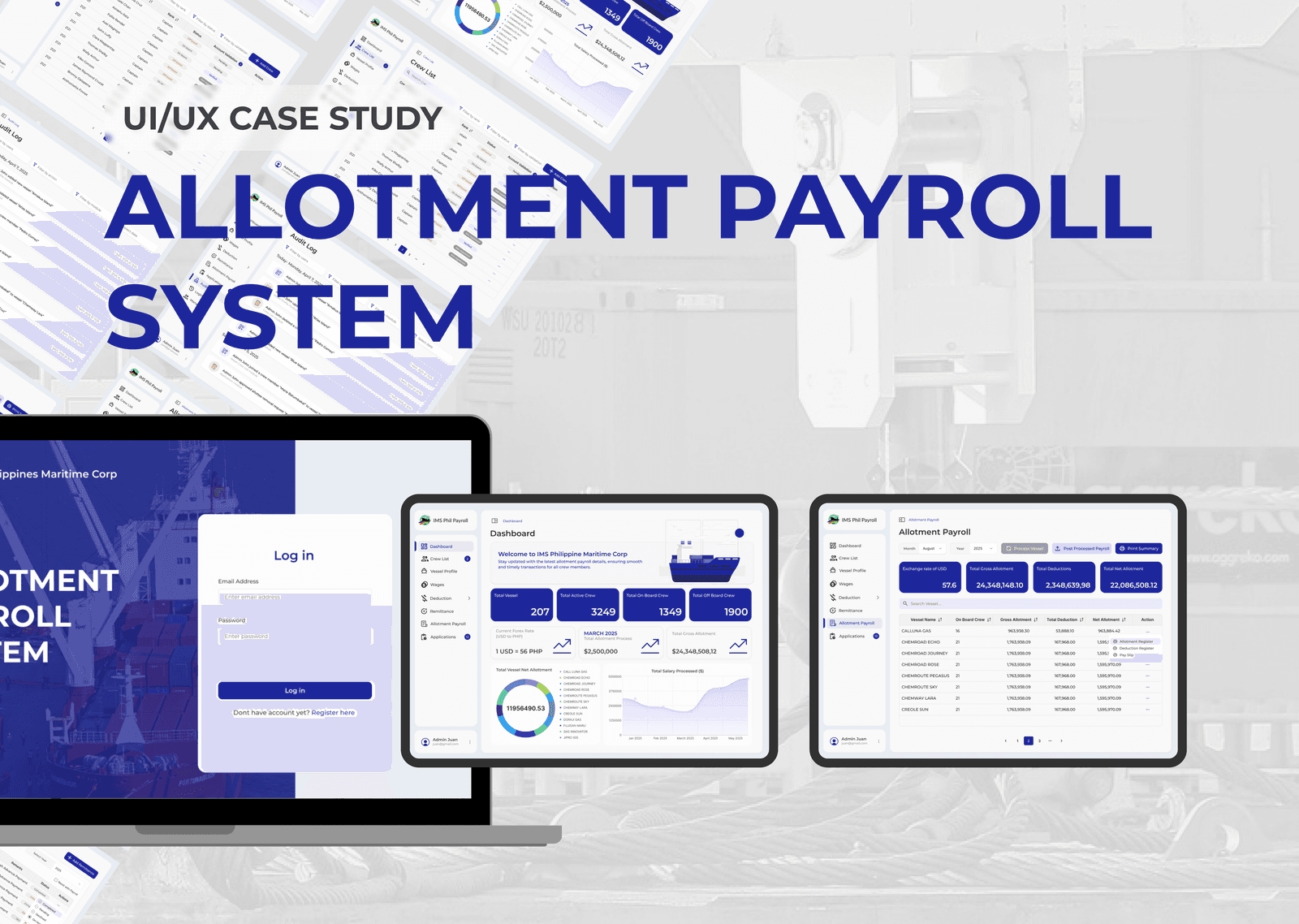 Maritime Allotment Payroll Admin
